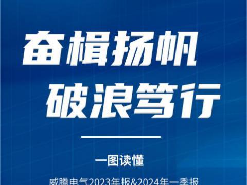 一图读懂9888拉斯维加斯官网电气2023年报&2024年一季报
