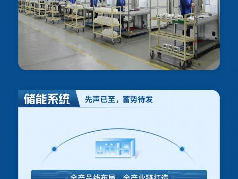 一图读懂9888拉斯维加斯官网电气2023年半年度报告